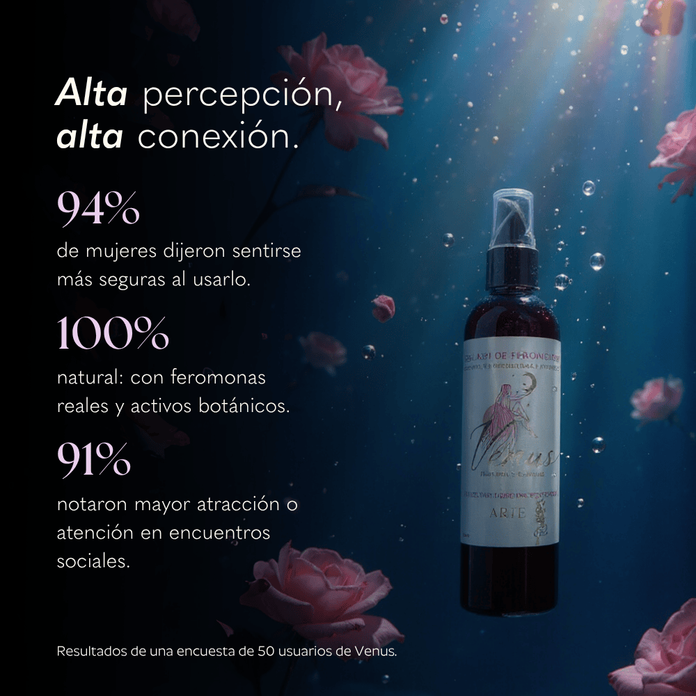 VENUS | Splash de Feromonas para Energía Femenina
