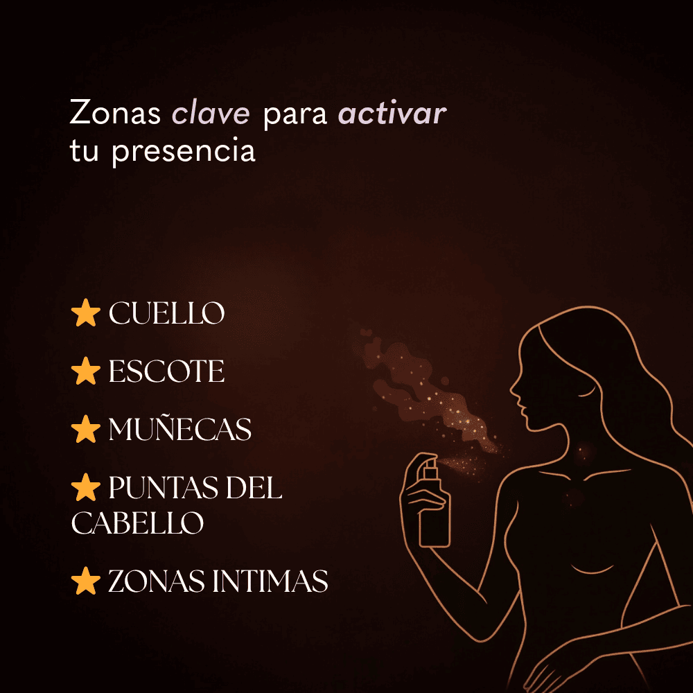 VENUS | Splash de Feromonas para Energía Femenina